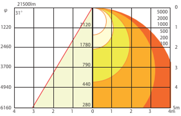 1/2Ɠxp}