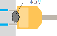 トラッキング現象1