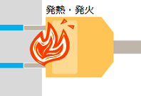 トラッキング現象3
